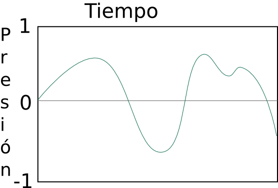 ContinuousGraph.png