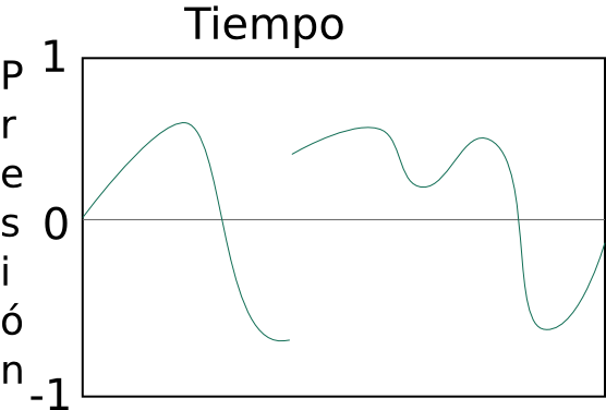 PressureJumpGraph.png